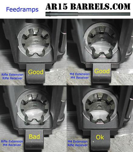 Feedramps.jpg