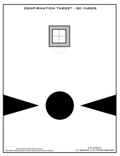 SAPR RANGE TARGETS Page 004.jpg